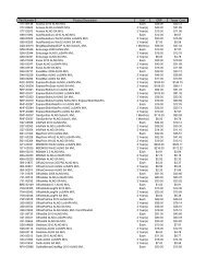 Part Number Product Description Unit ERP Texas Cost 077-06148 ...