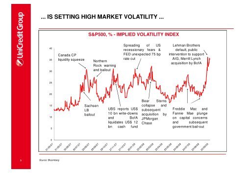 Download (PDF) - CFO Insight