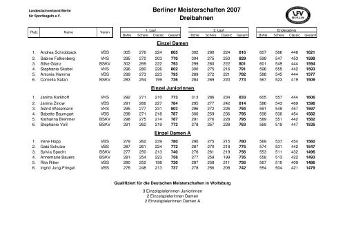 Berliner Meisterschaften 2007 Dreibahnen - LFV Berlin