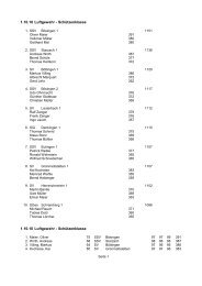 2006 Liste Bezirk - SchÃ¼tzengilde GrÃ¼ntal-Frutenhof eV