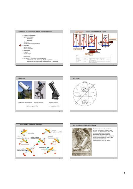 optiques actives et adaptatives - Cesr