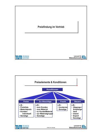 Preisfindung im Vertrieb.pdf