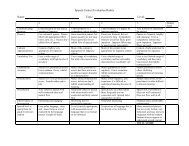 Speech Contest Evaluation Rubric Name: Topic ... - U.S.- Japan Links