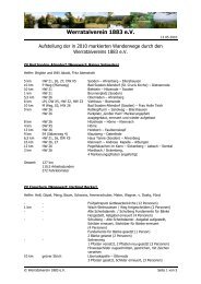 Aufstellung der in 2010 makierten Wanderwege durch den WTV