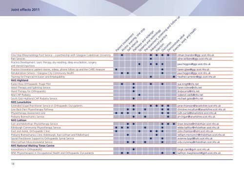 Joint effects 2011 - An update of the involvement - 18 Weeks