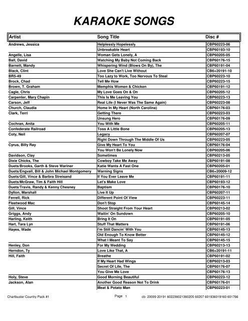 karaoke song list by jrite2 - Issuu