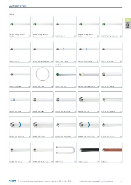 Produktübersicht Lampen, Vorschaltgeräte und Leuchten - Elevite