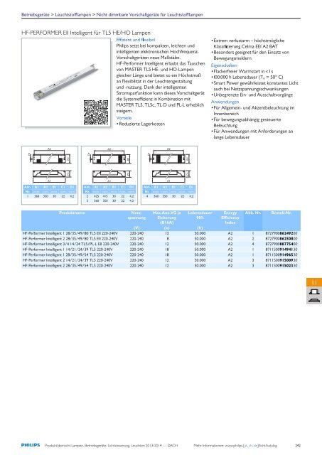 Produktübersicht Lampen, Vorschaltgeräte und Leuchten - Elevite