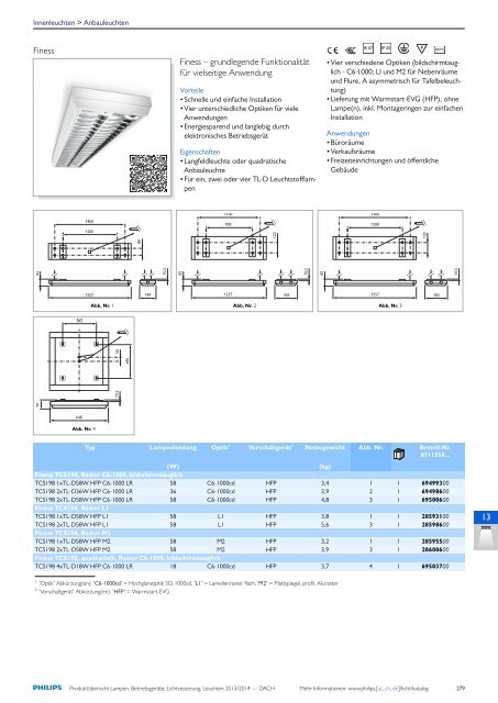 Produktübersicht Lampen, Vorschaltgeräte und Leuchten - Elevite