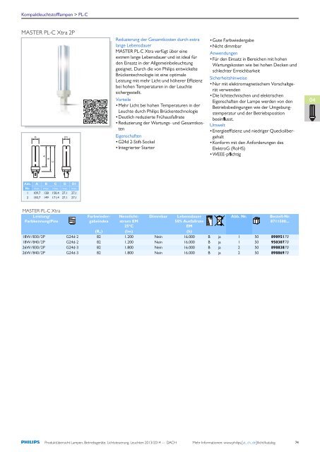 Produktübersicht Lampen, Vorschaltgeräte und Leuchten - Elevite