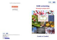 KAM contactdag - Kam Contactgroep