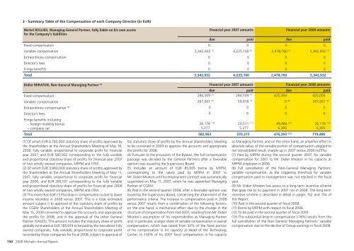 MICHELIN - 2008 ANNUAL REPORT