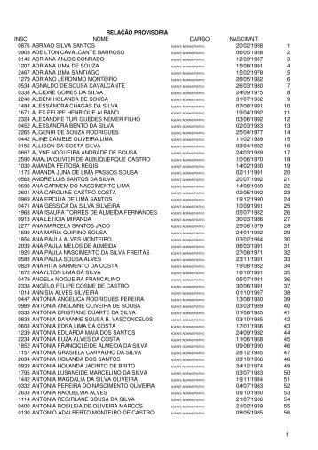 (C\363pia de Rela\347\343o unica de candidatos.xls) - Serap