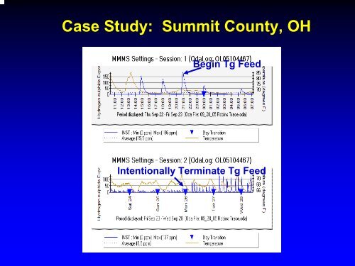 Magnesium Hydroxide Slurry: A Safe, Cost Effective Solution for ...