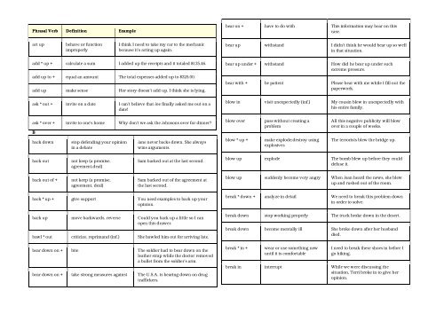 Breast synonyms that belongs to phrasal verbs