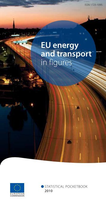 EU energy and transport in figures