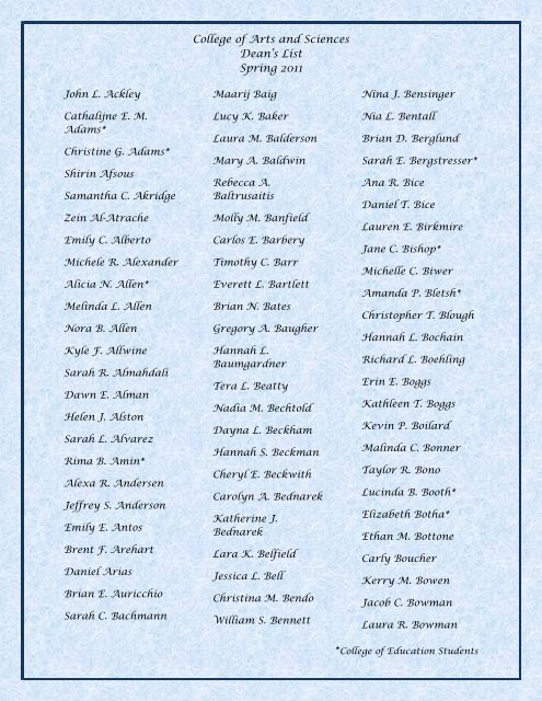 College of Arts and Sciences Dean's List Spring 2011