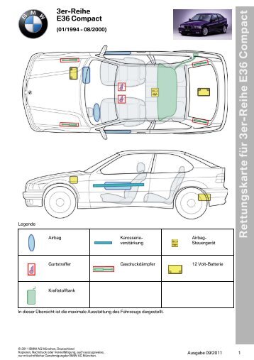 Rettungskarte für 3er-Reihe E36 Compact