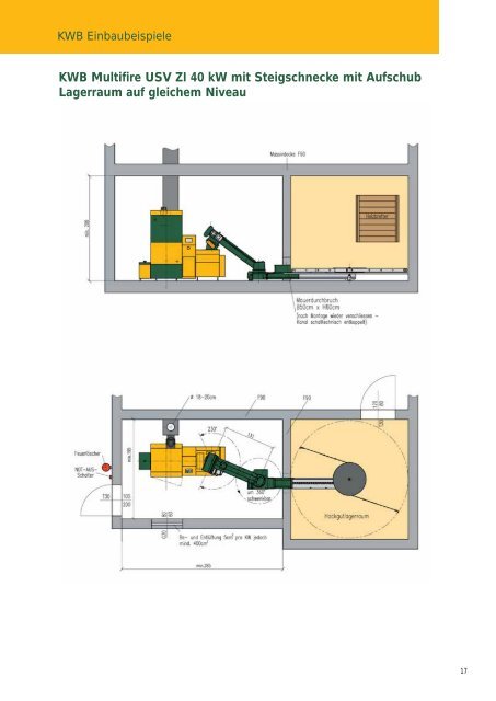 kwb multifire heizkessel