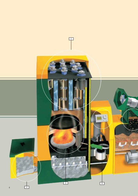 kwb multifire heizkessel