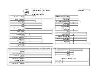 Senarai Keperluan Tingkatan 1 KSAH 2012 - Jabatan Pelajaran ...