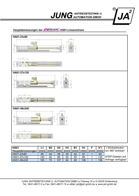 Lineare Direktantriebe aus einer Hand â 11 N bis 12.750 N ...