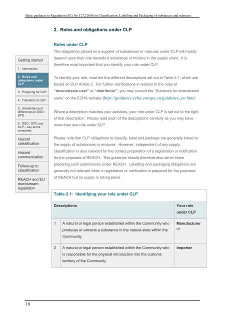 Introductory Guidance on the CLP Regulation - ECHA - Europa