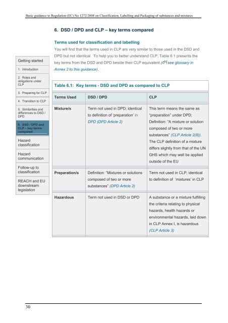 Introductory Guidance on the CLP Regulation - ECHA - Europa