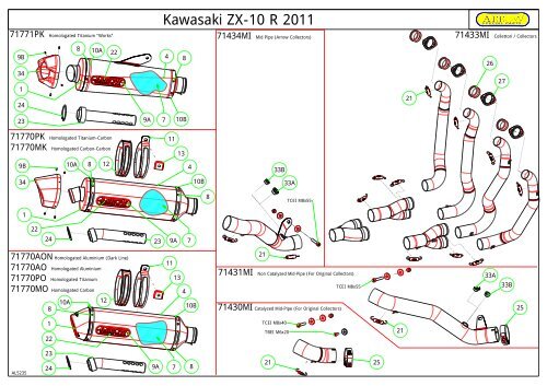 【数量限定】 Kawasaki ZX-10 Parts Special Arrow - 2011 R アイドルグッズ