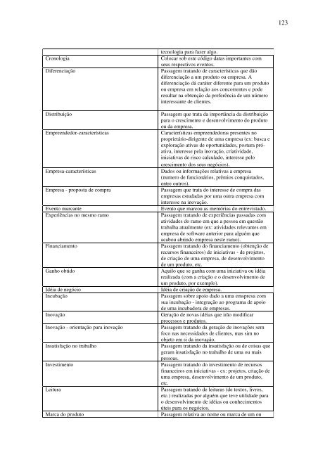 Marketing empreendedor e rede de relaÃ§Ã£o - Departamento de ...