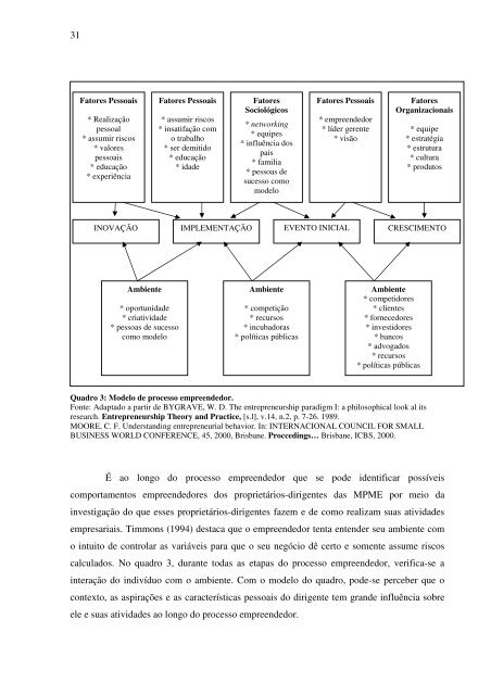 Marketing empreendedor e rede de relaÃ§Ã£o - Departamento de ...