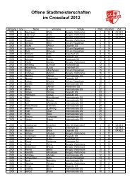 Offene Stadtmeisterschaften im Crosslauf  2012 - SC Potsdam eV