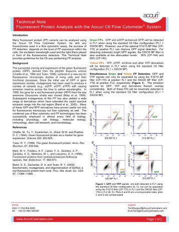 Technical Note Fluorescent Protein Analysis with the Accuri C6 Flow ...