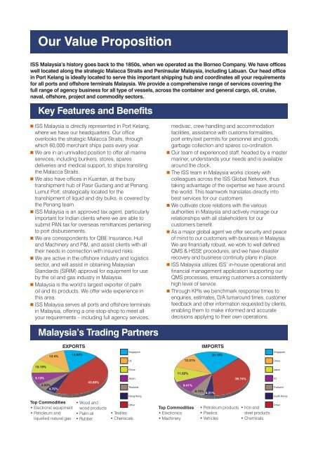 Malaysia Brochure.pdf - Inchcape Shipping Services