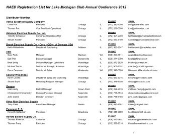 NAED Registration List for Lake Michigan Club Annual Conference ...