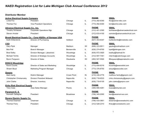 NAED Registration List for Lake Michigan Club Annual Conference ...