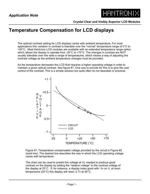 Temperature Compensation For Lcd Displays