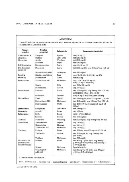 tratamiento de las protozoosis intestinales - Acta Médica Colombiana