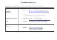 Programmation Anglais Ce1 Ce2 1 Programmation Anglais Ce1 Ce2 1