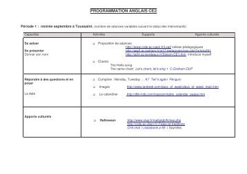 programmation anglais ce2.pdf - Espace Langues
