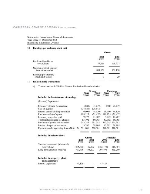 SAFETY AND SECURITY - Caribbean Cement Company Limited