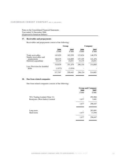 SAFETY AND SECURITY - Caribbean Cement Company Limited