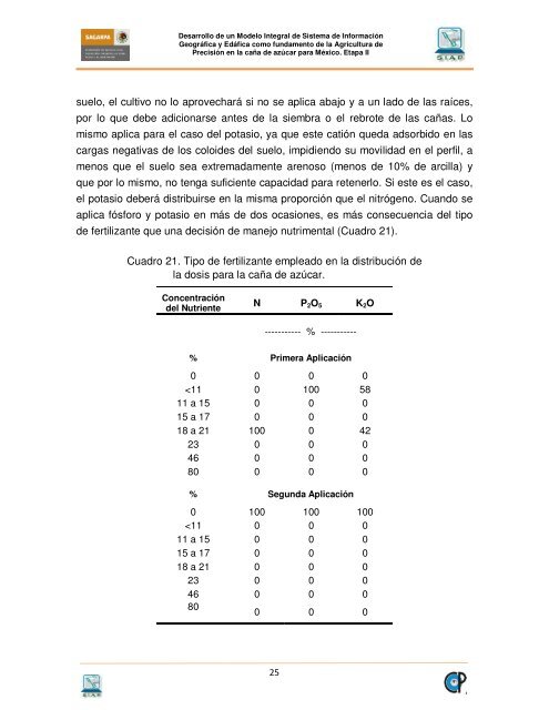 Diagnostico, modelaje y recomendaciones - Etapa II