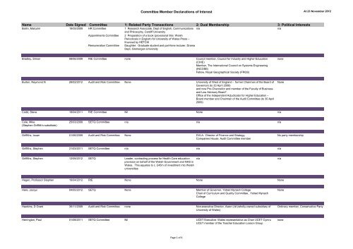 Committee members declaration of interests