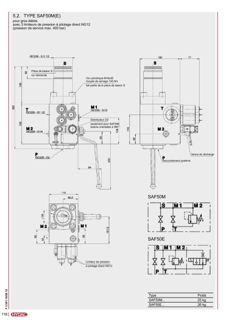 Bloc d'arrêt et de sécurité SAF/DSV - Faure automatisme