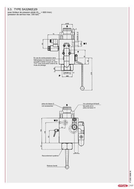 Bloc d'arrêt et de sécurité SAF/DSV - Faure automatisme