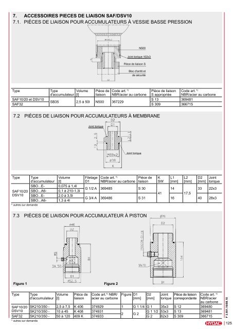 Bloc d'arrêt et de sécurité SAF/DSV - Faure automatisme