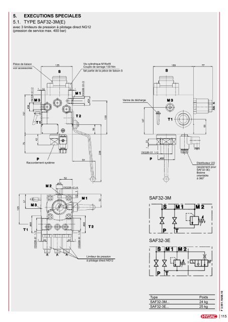 Bloc d'arrêt et de sécurité SAF/DSV - Faure automatisme