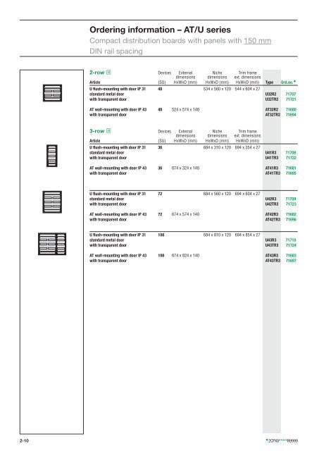 Order information â AT/U series