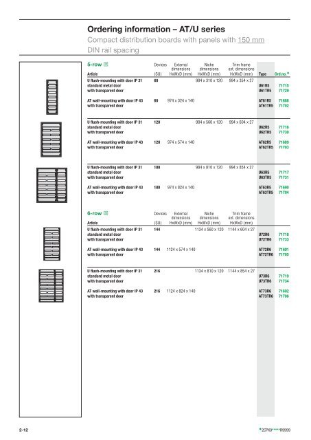 Order information â AT/U series